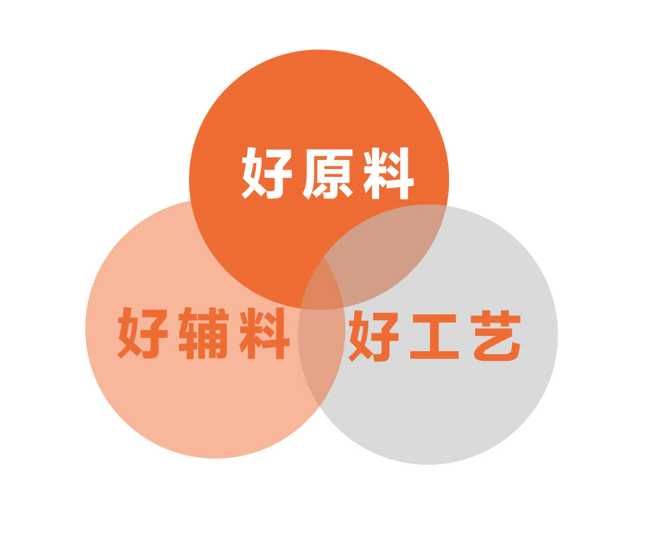 未标题-1.png 未标题-1.png